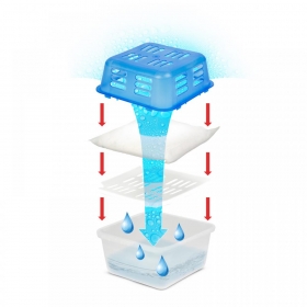 Páragyűjtő készülék + párna illatmentes 2x350 gramm